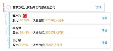 北京雙蓮元食品商貿(mào)有限責(zé)任公司