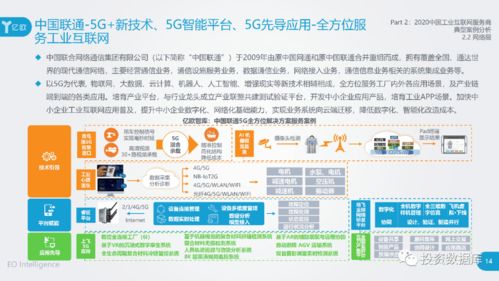 2020中國工業(yè)互聯(lián)網(wǎng)服務(wù)商創(chuàng)新實(shí)踐報(bào)告 賦能制造業(yè)數(shù)字化轉(zhuǎn)型的先鋒案例集