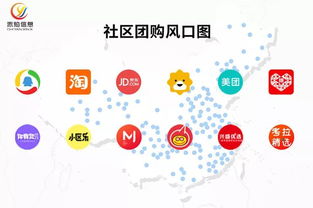 互聯(lián)網(wǎng)即時(shí)近場戰(zhàn) 地推平臺(tái)如何在依賴地推的風(fēng)口中把握生存與突破機(jī)遇